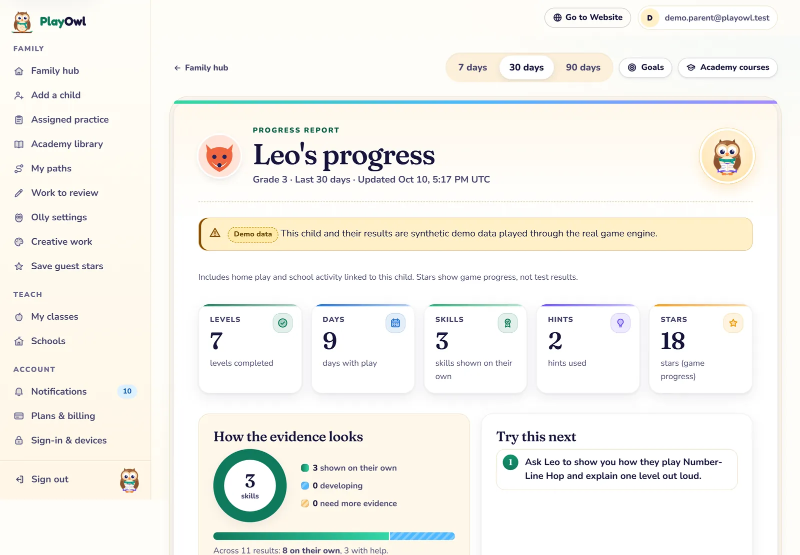 Leo's progress report on the web for the last 30 days: 7 levels, 9 days with play, 3 skills shown on their own, 2 hints used and 18 stars, with a chart of how the evidence looks and a "Try this next" tip.