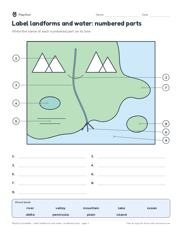 Label landforms and water: numbered parts: geography diagram worksheet for Grade 1, page 1 preview