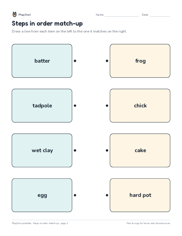Steps in order match-up: matching worksheet for Grade 1, page 1 preview