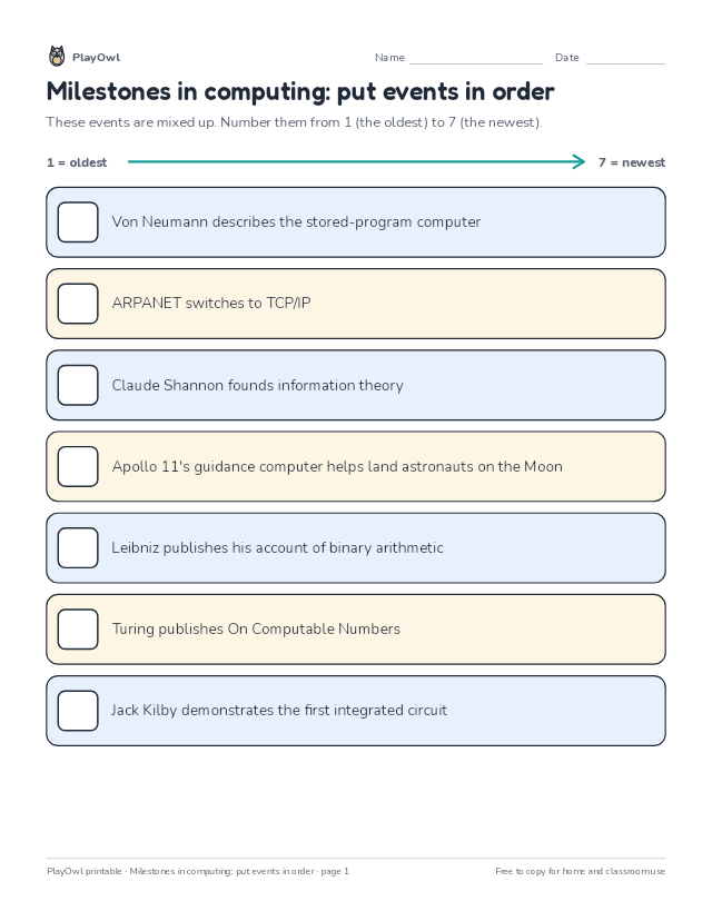 Milestones in computing: put events in order: timeline worksheet for Grade 10, page 1 preview