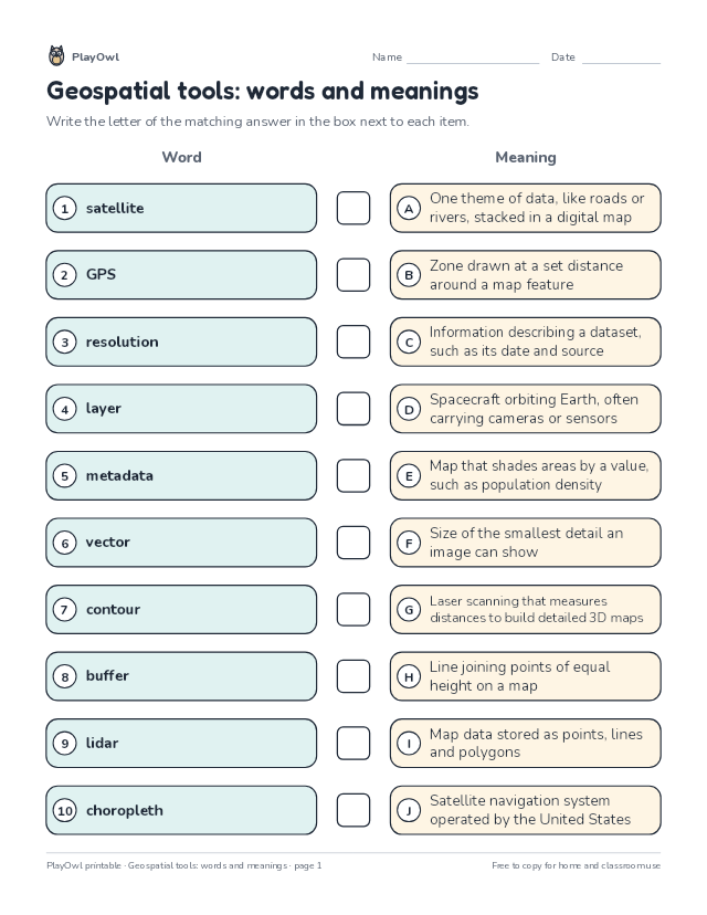 Geospatial tools: words and meanings: matching worksheet for Grade 10, page 1 preview