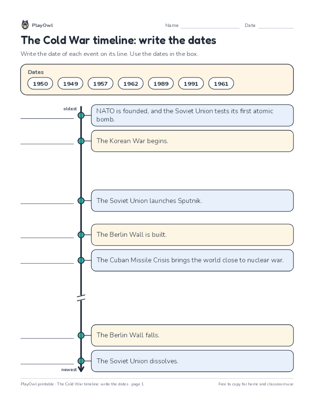 The Cold War timeline: write the dates: timeline worksheet for Grade 10, page 1 preview