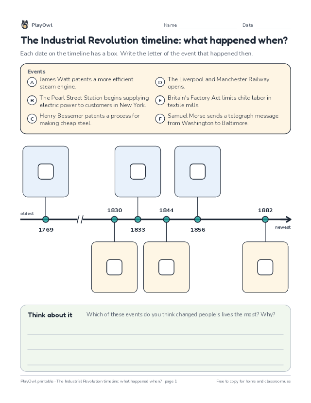 The Industrial Revolution timeline: what happened when?: timeline worksheet for Grade 10, page 1 preview
