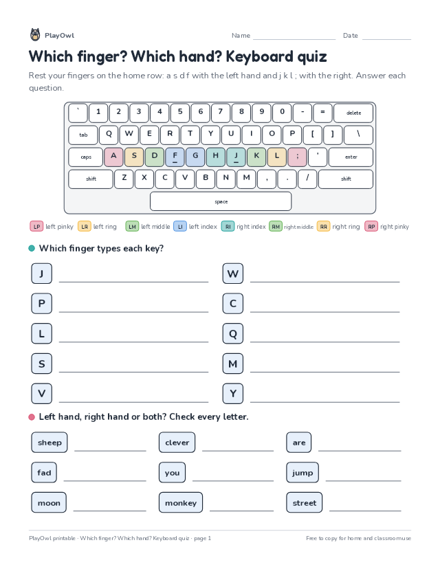 Which finger? Which hand? Keyboard quiz: typing worksheet for Grades 10–11, page 1 preview