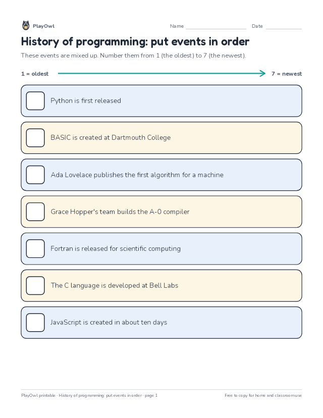 History of programming: put events in order: timeline worksheet for Grade 11, page 1 preview
