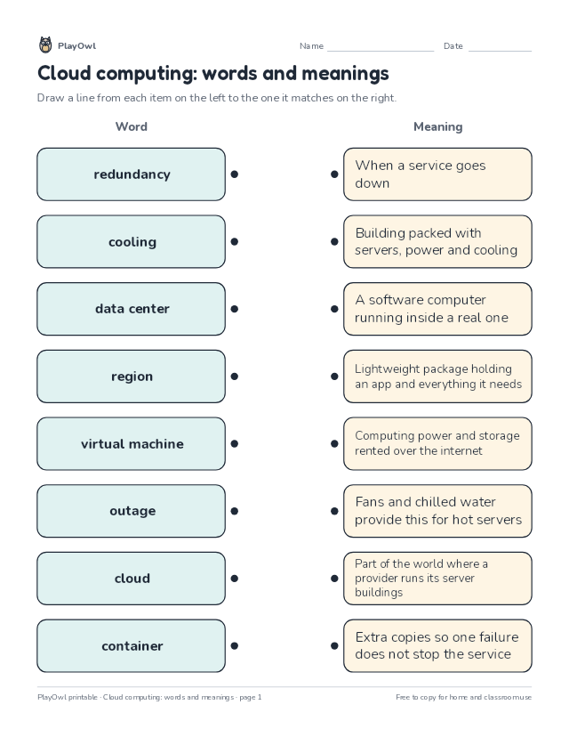 Cloud computing: words and meanings: matching worksheet for Grade 11, page 1 preview