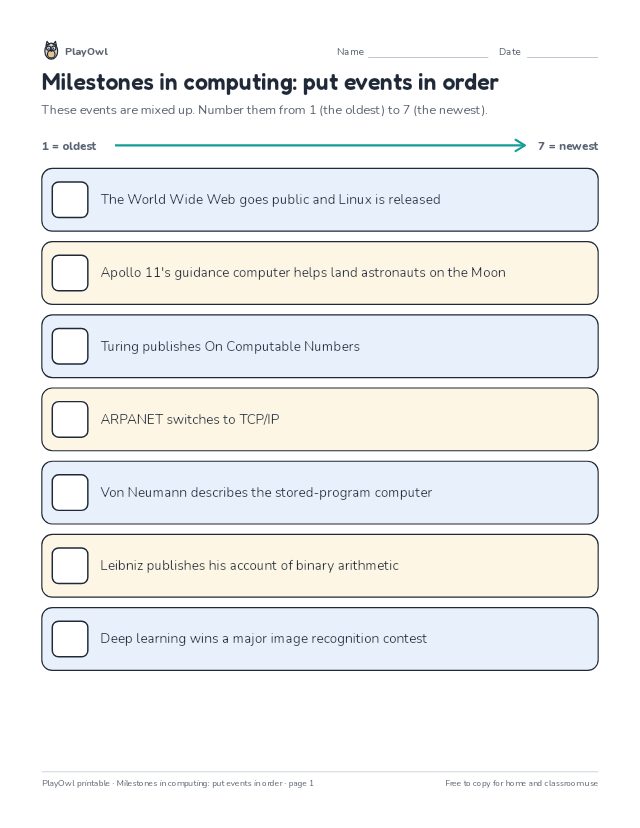 Milestones in computing: put events in order: timeline worksheet for Grade 11, page 1 preview