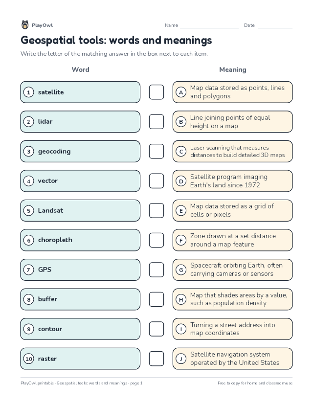 Geospatial tools: words and meanings: matching worksheet for Grade 11, page 1 preview