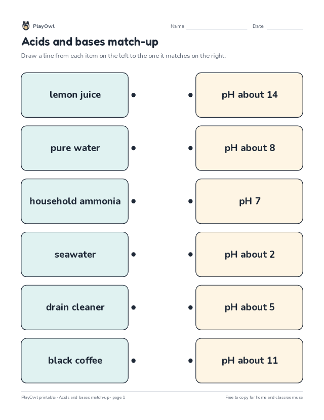 Acids and bases match-up: matching worksheet for Grade 11, page 1 preview