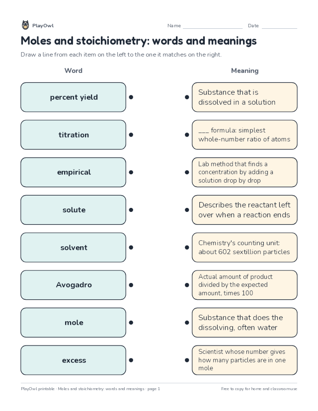 Moles and stoichiometry: words and meanings: matching worksheet for Grades 11–12, page 1 preview