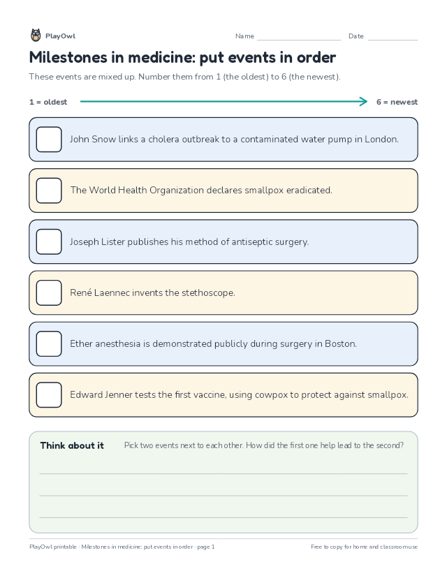 Milestones in medicine: put events in order: timeline worksheet for Grade 11, page 1 preview