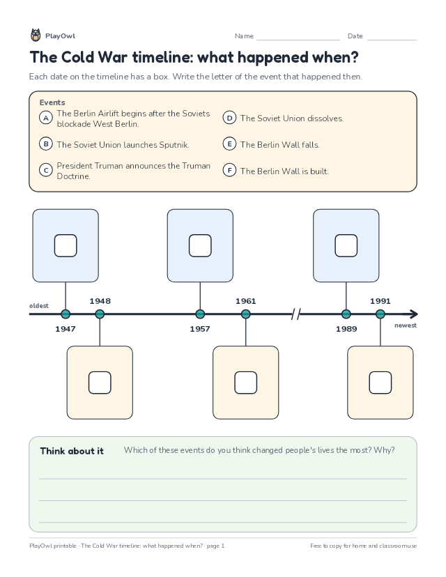 The Cold War timeline: what happened when?: timeline worksheet for Grade 11, page 1 preview