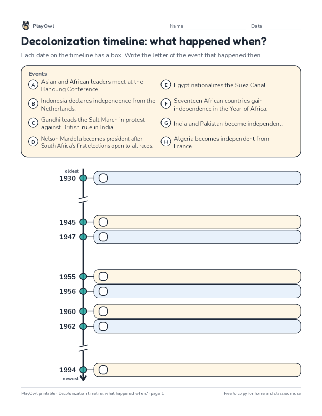 Decolonization timeline: what happened when?: timeline worksheet for Grade 11, page 1 preview