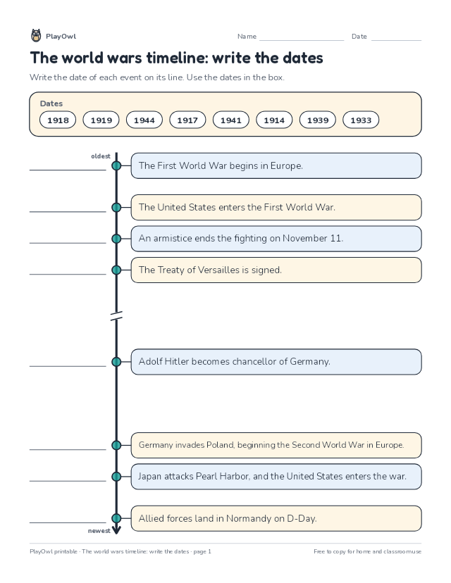 The world wars timeline: write the dates: timeline worksheet for Grade 11, page 1 preview