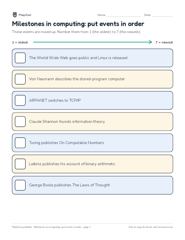 Milestones in computing: put events in order: timeline worksheet for Grade 12, page 1 preview