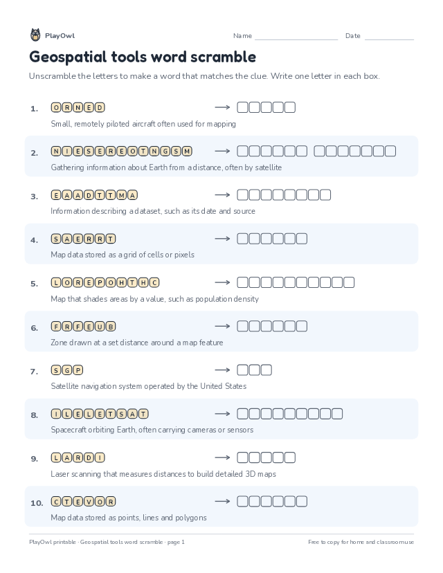Geospatial tools word scramble: word scramble for Grade 12, page 1 preview