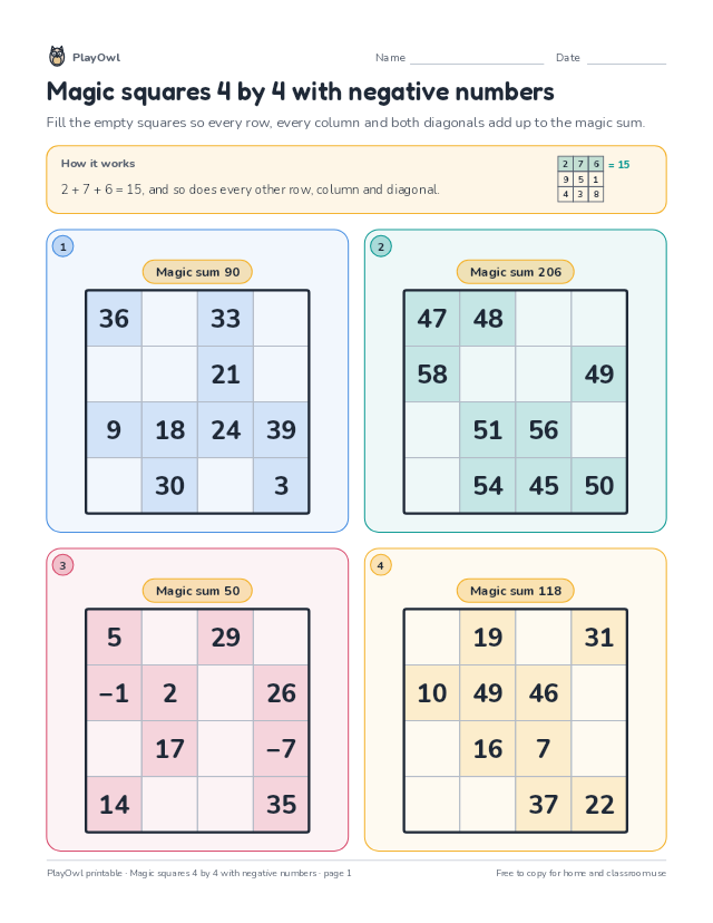 Magic squares 4 by 4 with negative numbers: math puzzle for Grade 12, page 1 preview