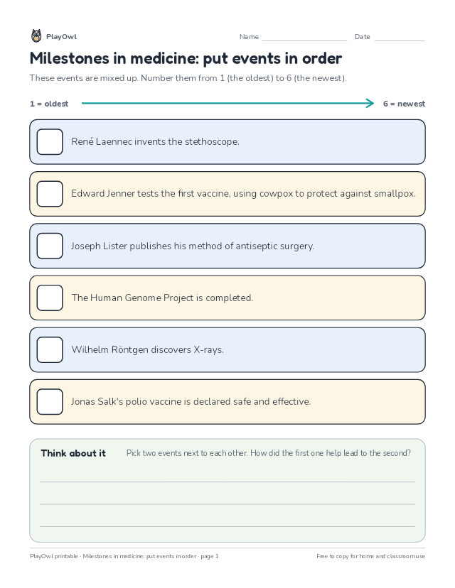 Milestones in medicine: put events in order: timeline worksheet for Grade 12, page 1 preview