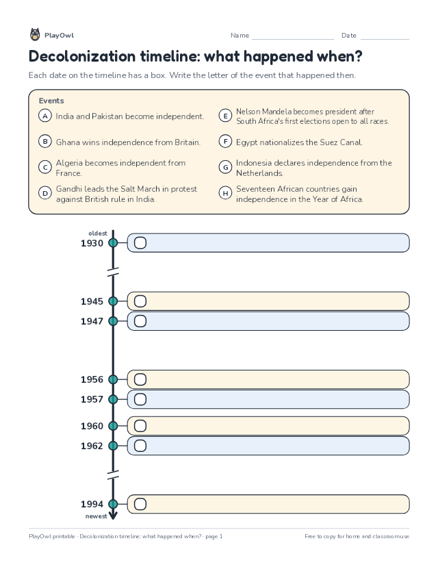 Decolonization timeline: what happened when?: timeline worksheet for Grade 12, page 1 preview