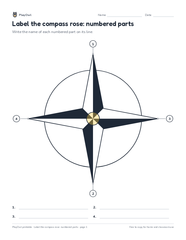 Label the compass rose: numbered parts: geography diagram worksheet for Grade 2, page 1 preview