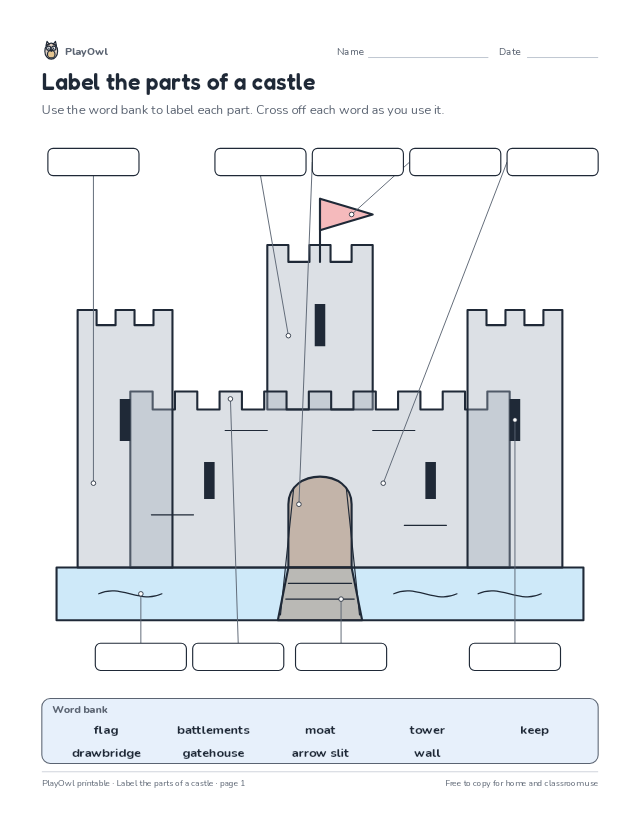 Label the parts of a castle: social studies diagram worksheet for Grades 2–4, page 1 preview