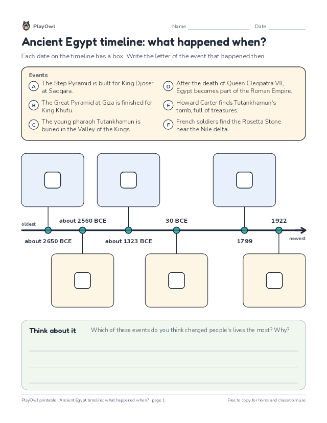 Ancient Egypt timeline: what happened when?: timeline worksheet for Grade 3, page 1 preview