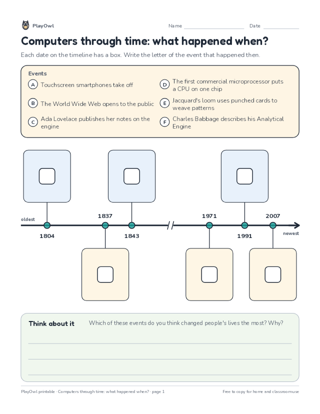 Computers through time: what happened when?: timeline worksheet for Grade 4, page 1 preview