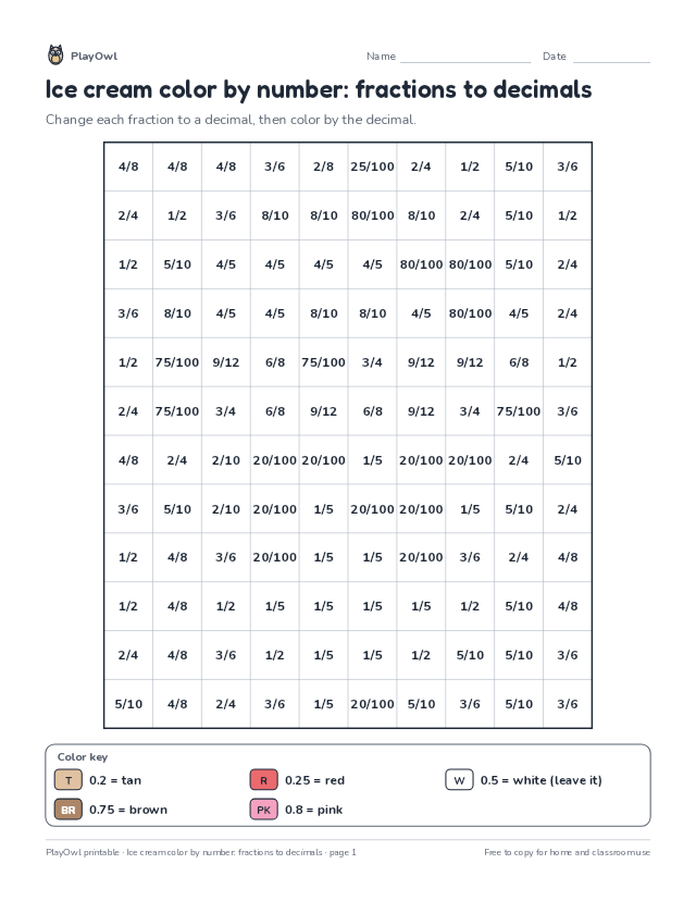 Ice cream color by number: fractions to decimals: color-by-number page for Grade 4, page 1 preview