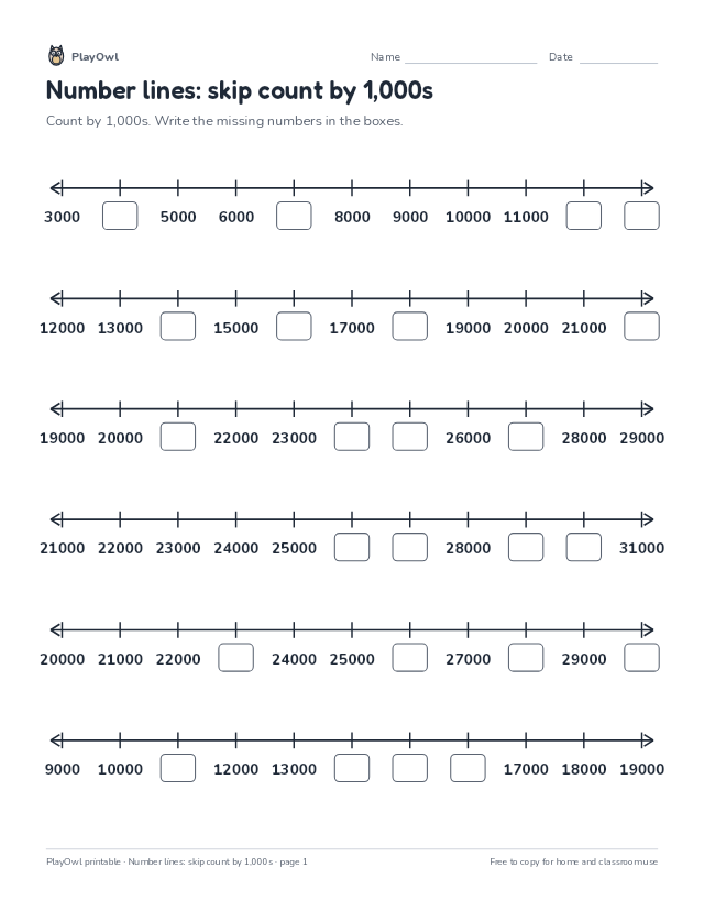 Number lines: skip count by 1,000s: math worksheet for Grade 4, page 1 preview