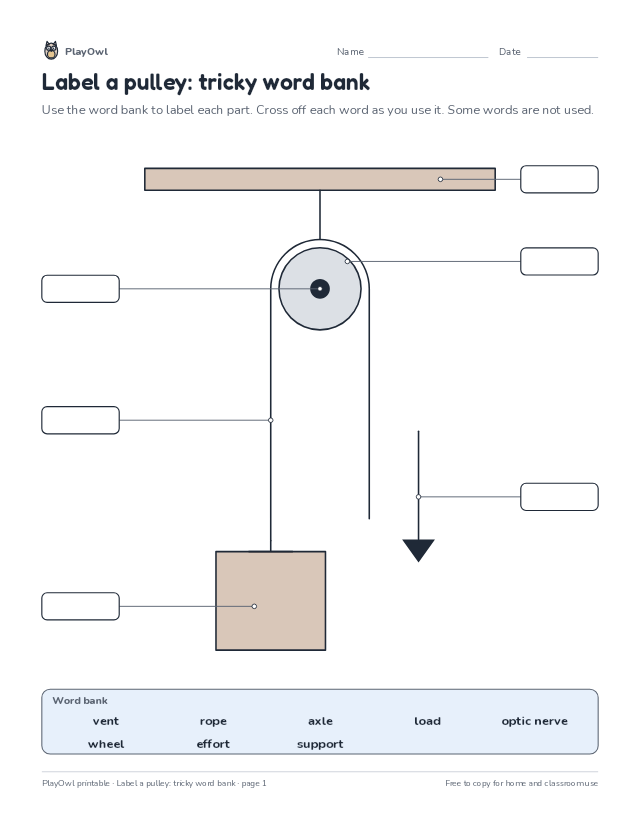 Label a pulley: tricky word bank: science diagram worksheet for Grade 4, page 1 preview