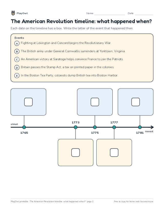 The American Revolution timeline: what happened when?: timeline worksheet for Grades 4–5, page 1 preview