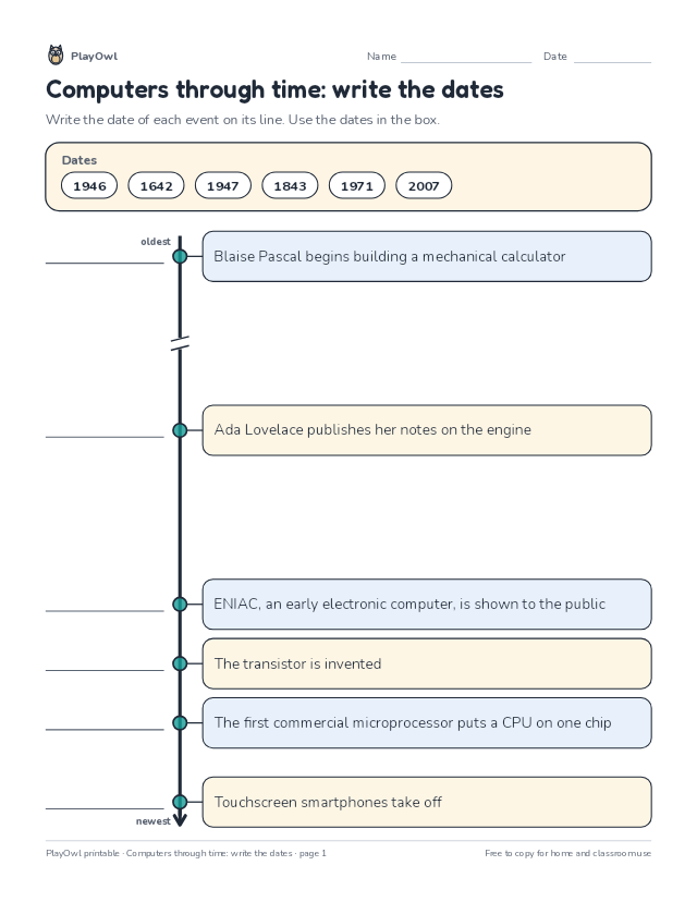 Computers through time: write the dates: timeline worksheet for Grade 5, page 1 preview