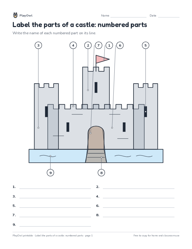 Label the parts of a castle: numbered parts: social studies diagram worksheet for Grades 5–6, page 1 preview