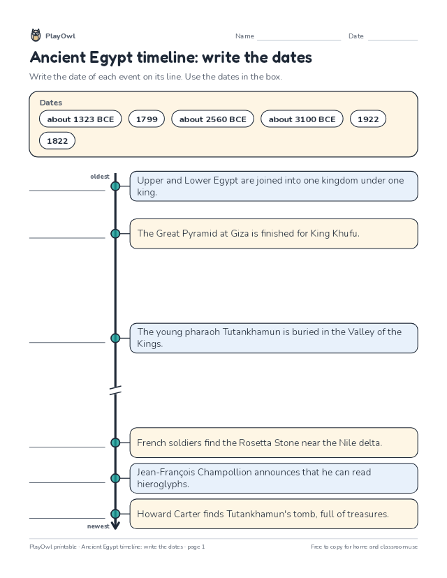 Ancient Egypt timeline: write the dates: timeline worksheet for Grade 5, page 1 preview