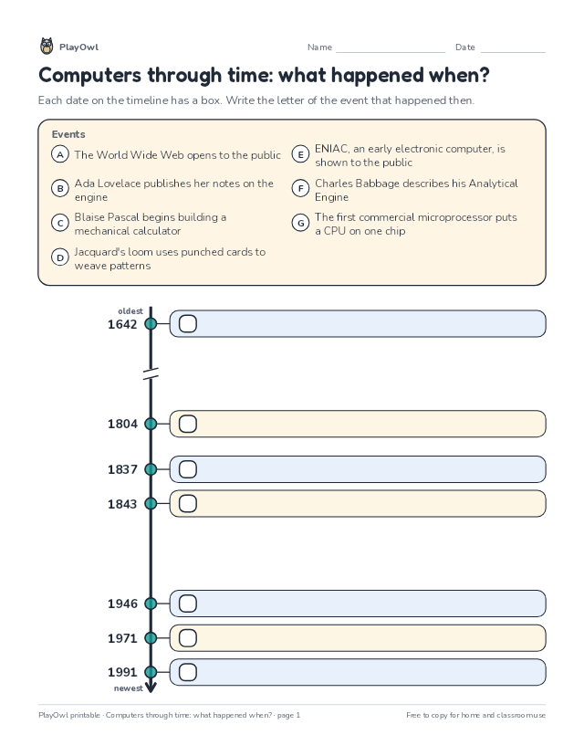Computers through time: what happened when?: timeline worksheet for Grade 6, page 1 preview