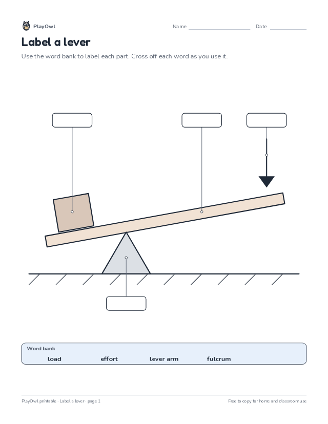 Label a lever: science diagram worksheet for Grades 6–7, page 1 preview