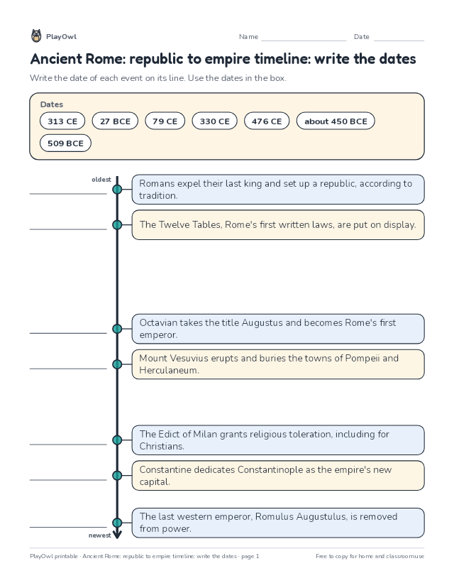 Ancient Rome: republic to empire timeline: write the dates: timeline worksheet for Grade 6, page 1 preview