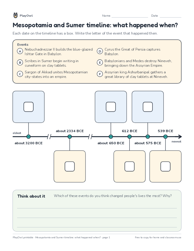 Mesopotamia and Sumer timeline: what happened when?: timeline worksheet for Grade 6, page 1 preview