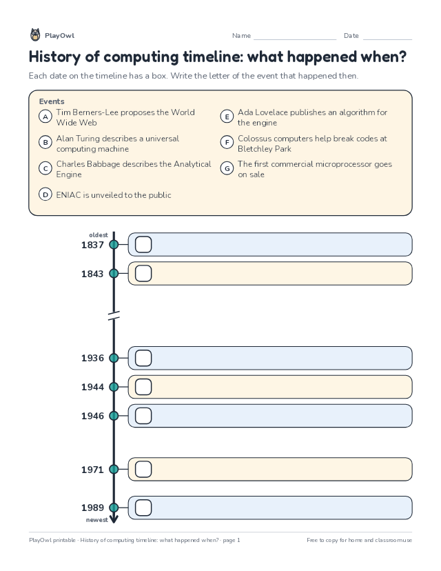 History of computing timeline: what happened when?: timeline worksheet for Grades 7–8, page 1 preview