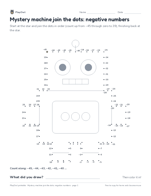 Mystery machine join the dots: negative numbers: dot-to-dot for Grade 7, page 1 preview