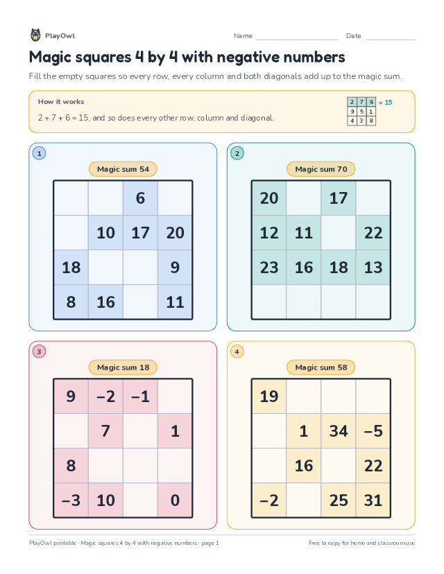 Magic squares 4 by 4 with negative numbers: math puzzle for Grade 7, page 1 preview