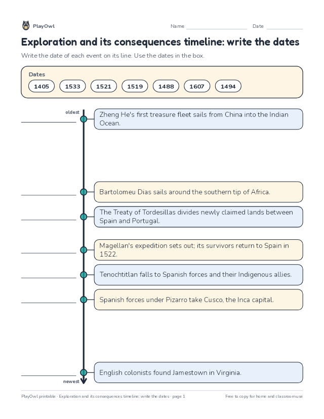 Exploration and its consequences timeline: write the dates: timeline worksheet for Grade 7, page 1 preview