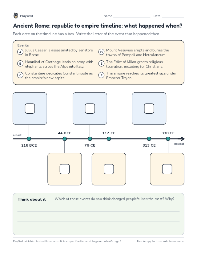 Ancient Rome: republic to empire timeline: what happened when?: timeline worksheet for Grade 7, page 1 preview