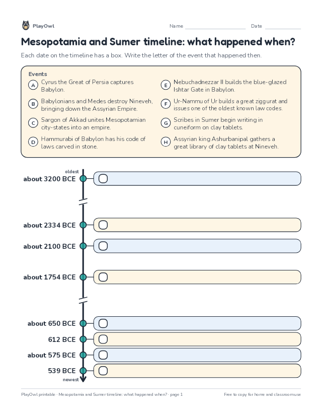 Mesopotamia and Sumer timeline: what happened when?: timeline worksheet for Grade 7, page 1 preview