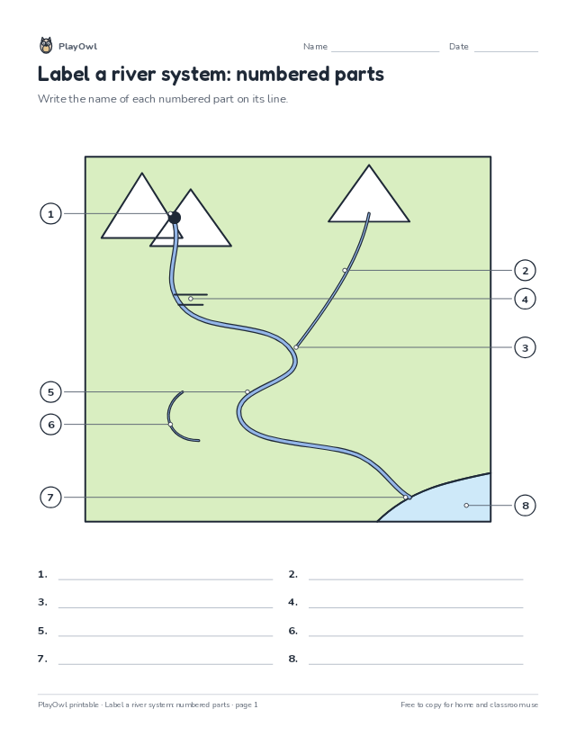 Label a river system: numbered parts: geography diagram worksheet for Grades 8–10, page 1 preview