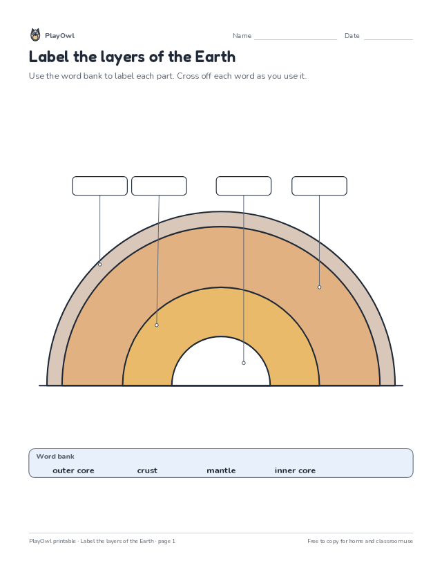 Label the layers of the Earth: science diagram worksheet for Grades 8–9, page 1 preview