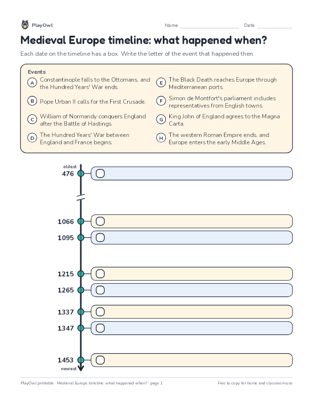 Medieval Europe timeline: what happened when?: timeline worksheet for Grade 8, page 1 preview
