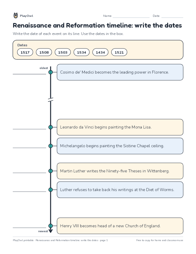 Renaissance and Reformation timeline: write the dates: timeline worksheet for Grade 8, page 1 preview