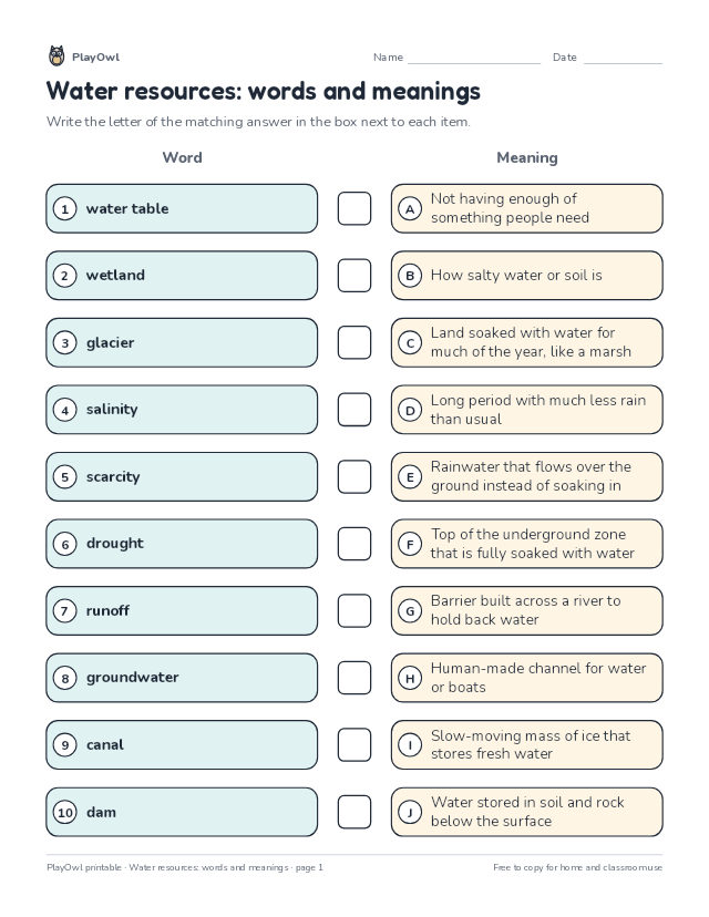Water resources: words and meanings: matching worksheet for Grade 9, page 1 preview