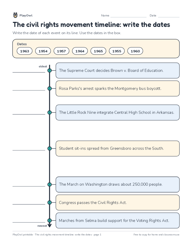 The civil rights movement timeline: write the dates: timeline worksheet for Grade 9, page 1 preview